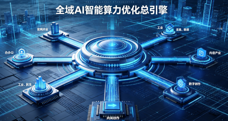 黄南藏族自治州AI算力优化赋能数字生态 智能技术迭代激活产业发展新动能