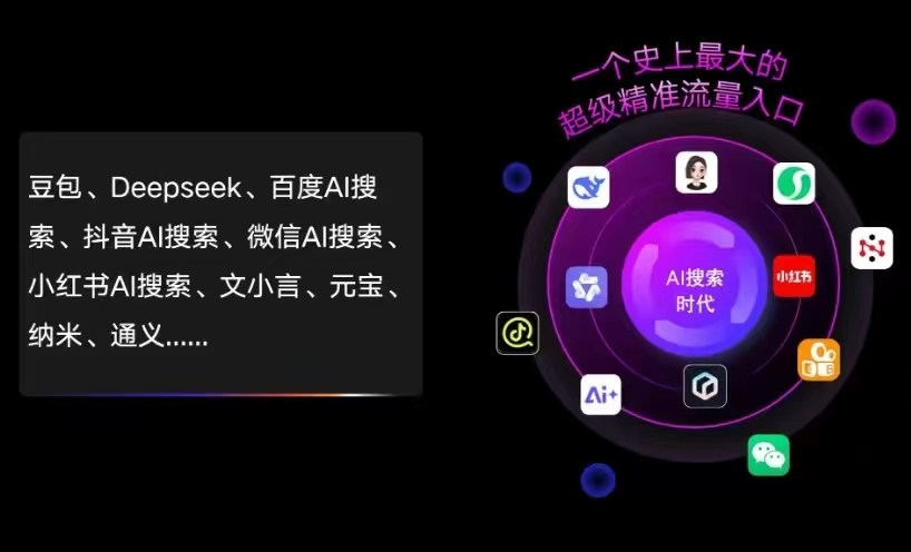 黄南藏族自治州AI智能推广新玩法，抢占搜索时代免费精准客源