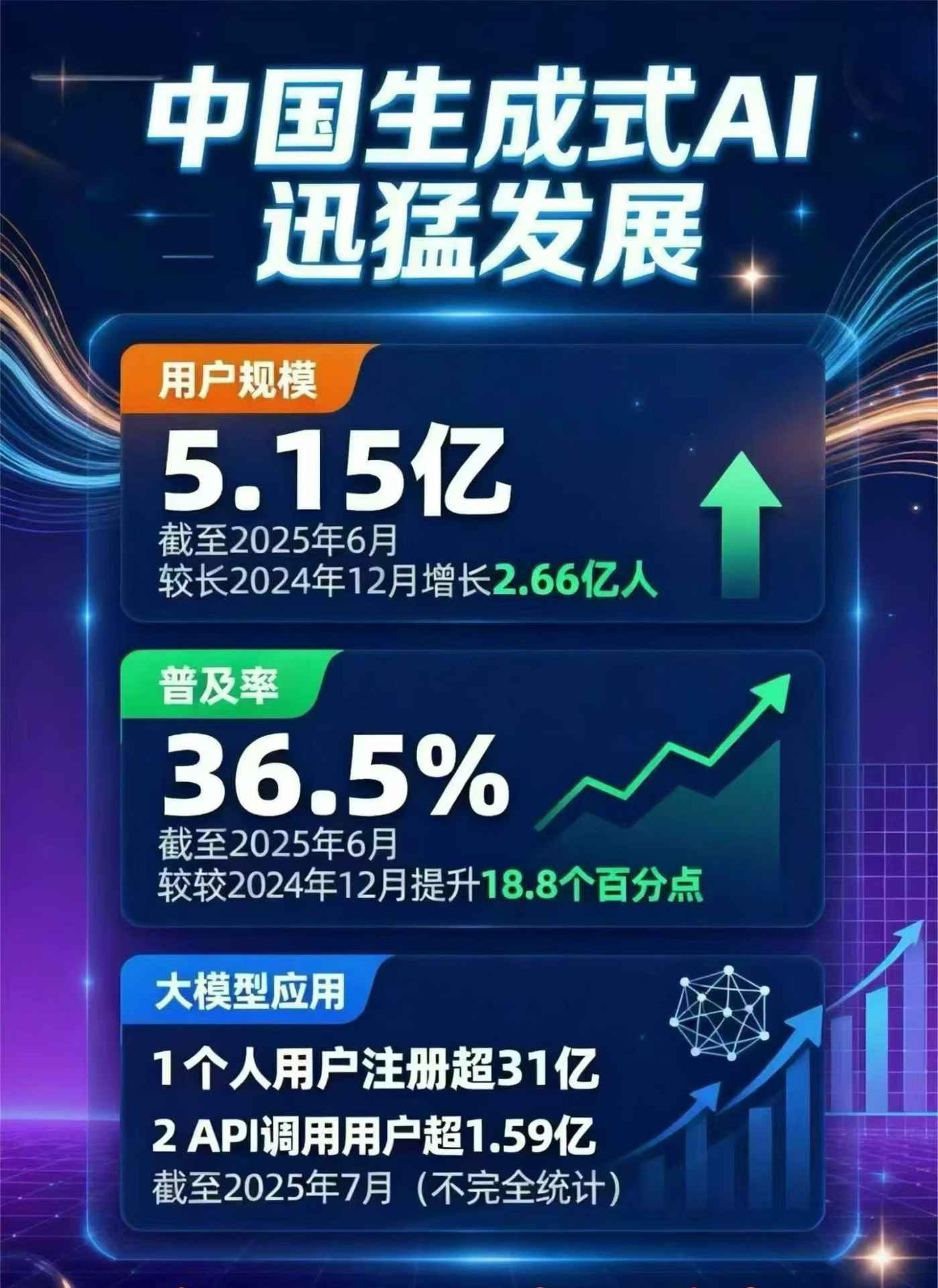 黄南藏族自治州豆包GEO优化是什么？内容创作核心逻辑解析