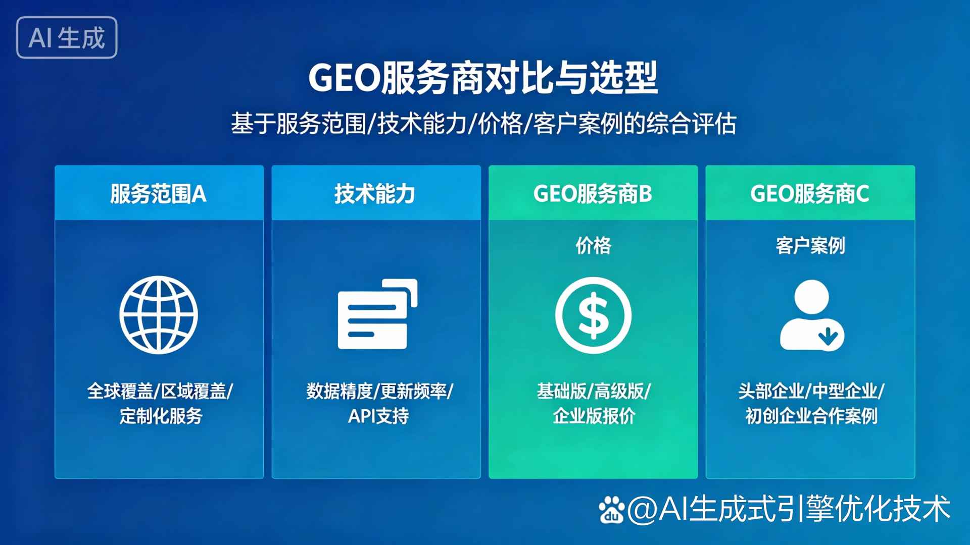 黄南藏族自治州GEO优化服务商该如何选择？聊聊生成式引擎优化行业现状
